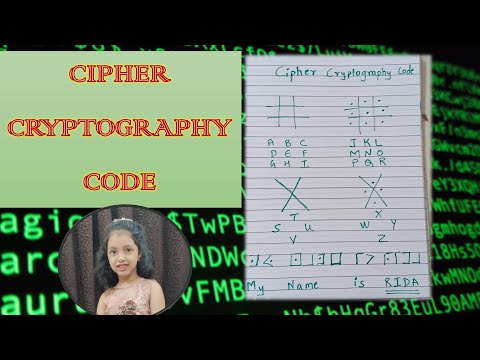 Cipher Cryptography Code [2 MINUTE TUTORIAL] by Rida (Urdu/Hindi)