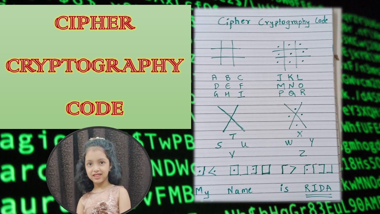 Learn Cipher Cryptography in Just 2 Minutes! 🔐 (Urdu/Hindi Tutorial)