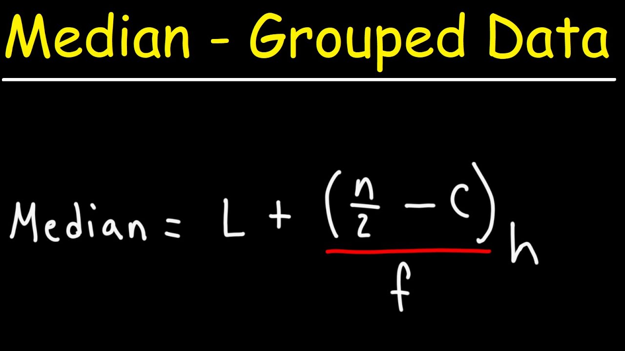 Calculating the Median of Grouped Data in Statistics