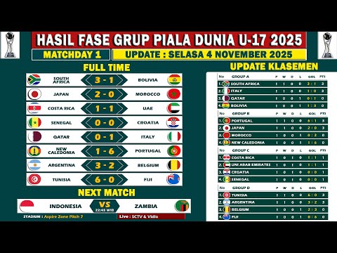 Hasil Lengkap Fase Grup Piala Dunia U17 Hari ini 4 November 2025 ~ Klasemen 3RD Piala Dunia U17 2025