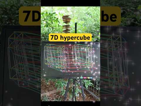 Double it and give it to the next dimension