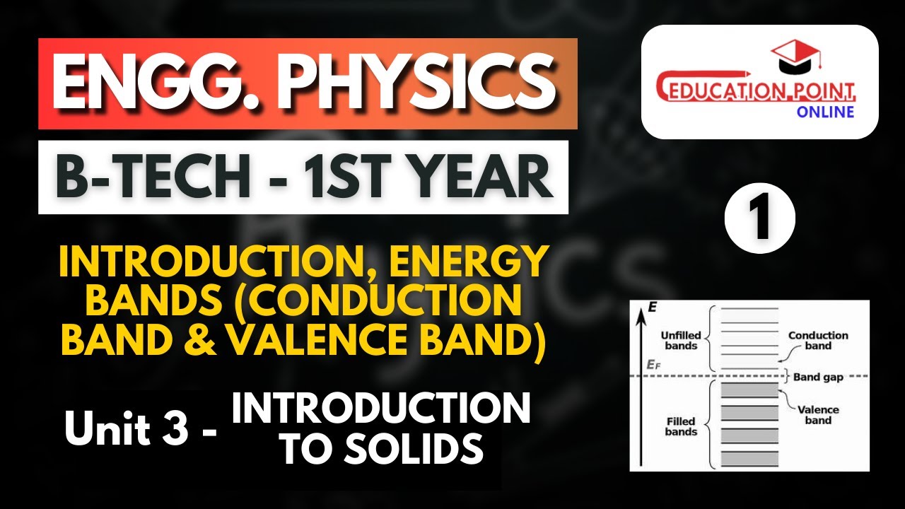 Lec 1 | Introduction, Energy Bands ( Conduction Band & Valence Band ) | Engineering Physics B.Tech