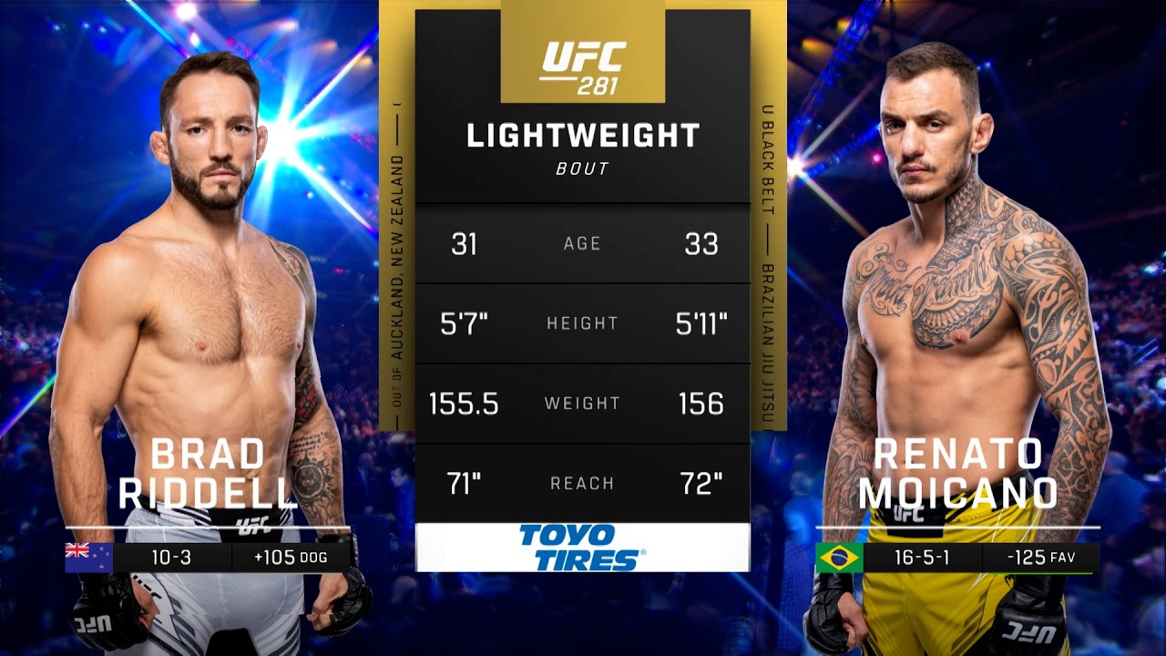 Moicano vs Riddell | UFC Vegas 115 Recap 🥊
