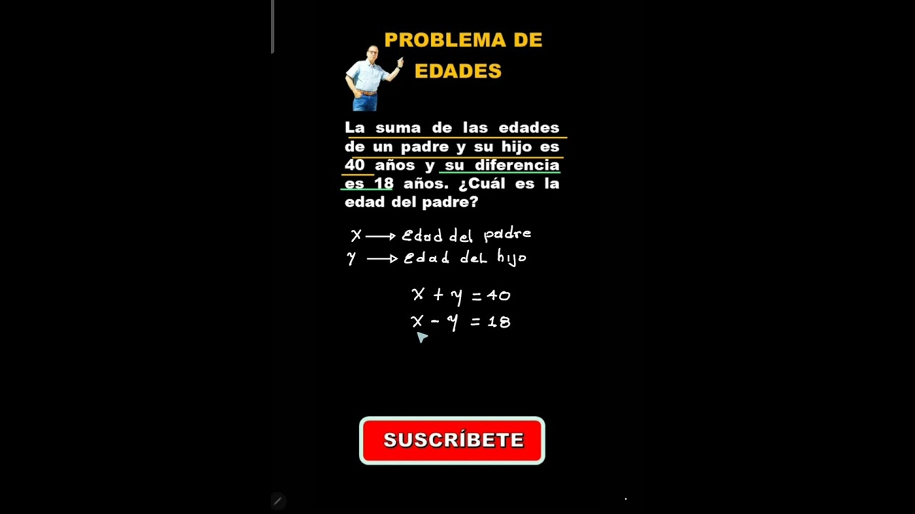 Sistemas de Ecuaciones: Problemas de Edades en Exámenes de Admisión