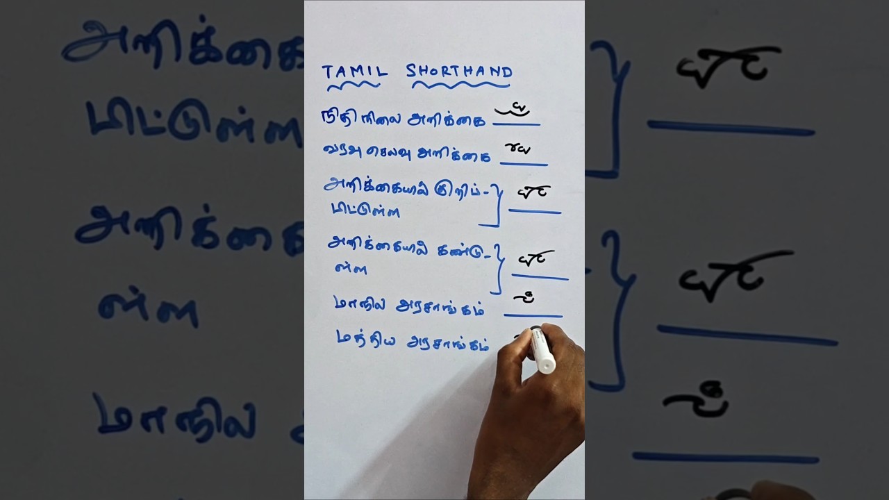 Master Tamil Shorthand: Common Confusing Words Explained ✍️