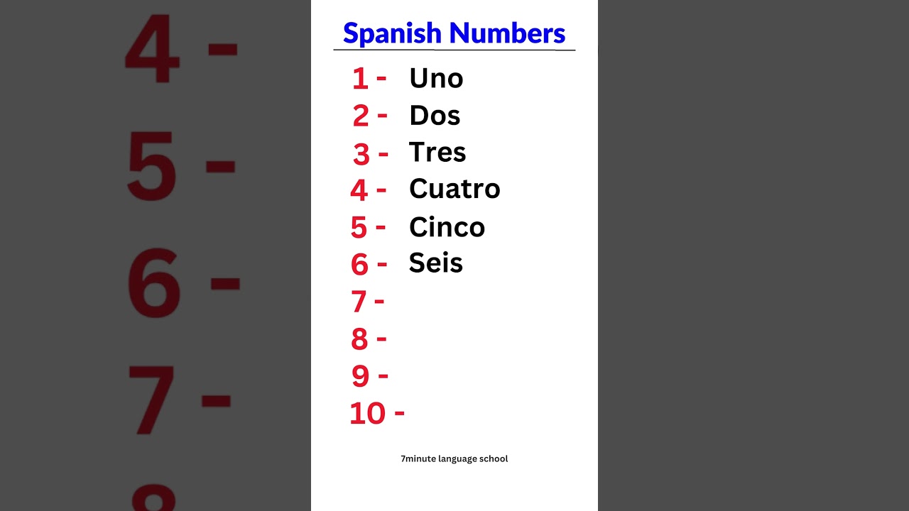 Count from 1 to 10 in Spanish πͺπΈ