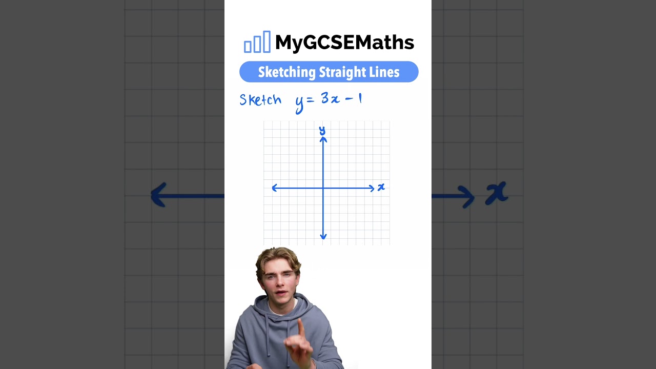 Master the Quickest Method to Sketch Straight Lines for GCSE Maths ✏️