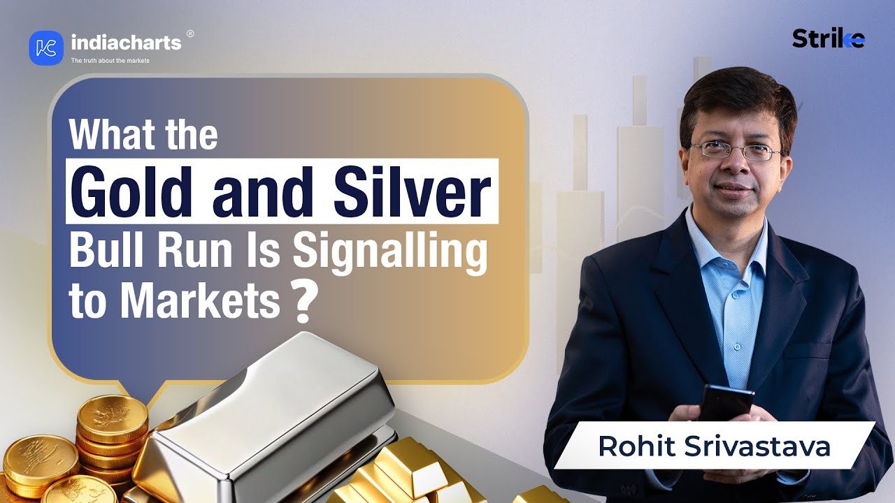 Gold and Silver Bull Run Explained | What It Signals for Commodities, Dollar & Equities