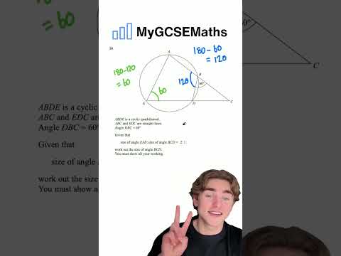 Circle Theorems | GCSE Maths
