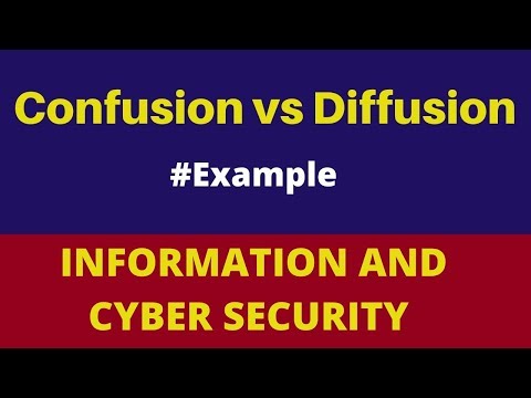 Confusion vs Diffusion : Difference between Confusion and Diffusion | information and cyber security