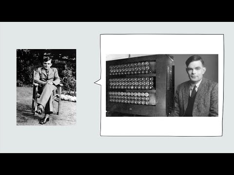 ALAN TURING - A Brief Biography of a GENIUS Mathematician
