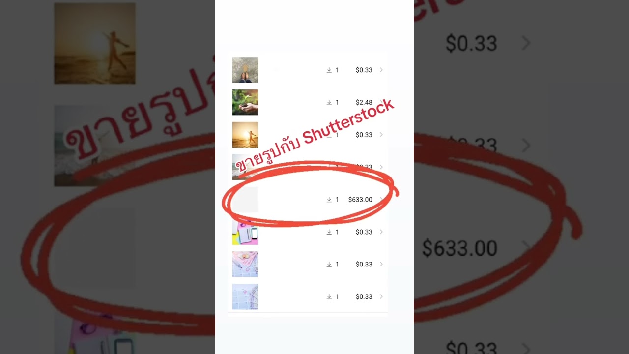 ขายภาพถ่ายบน Shutterstock: โอกาสสร้างรายได้จากภาพสต็อก