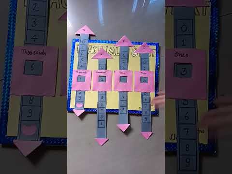 Place value project TLM #maths work