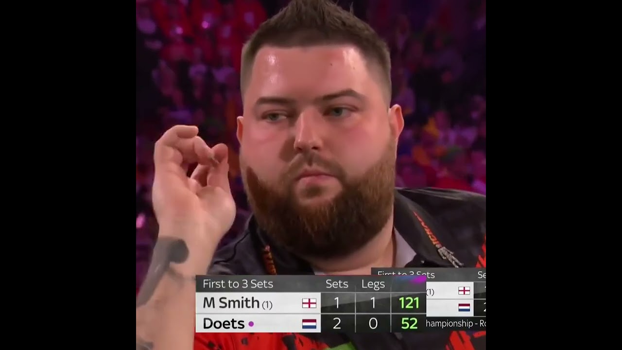 Top Checkouts of 2024 World Darts Championship π―