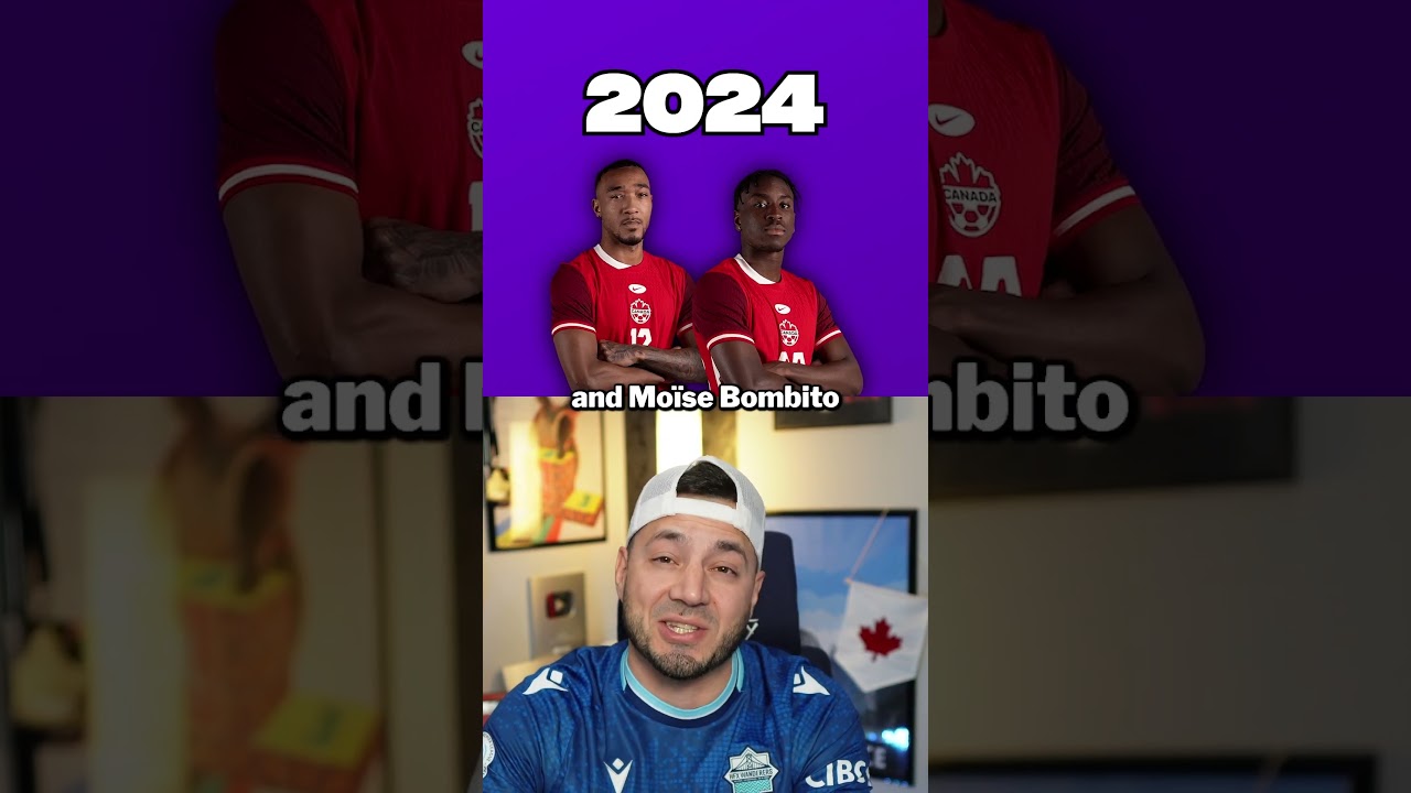 What will CanMNT squad look like by the 2026 FIFA World Cup? π¨π¦
