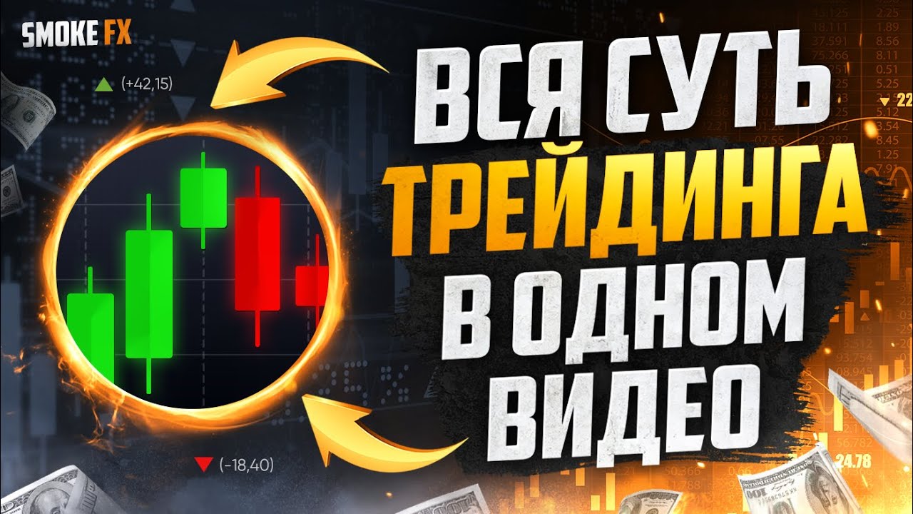 Трейдинг с нуля: Полное обучение от А до Я