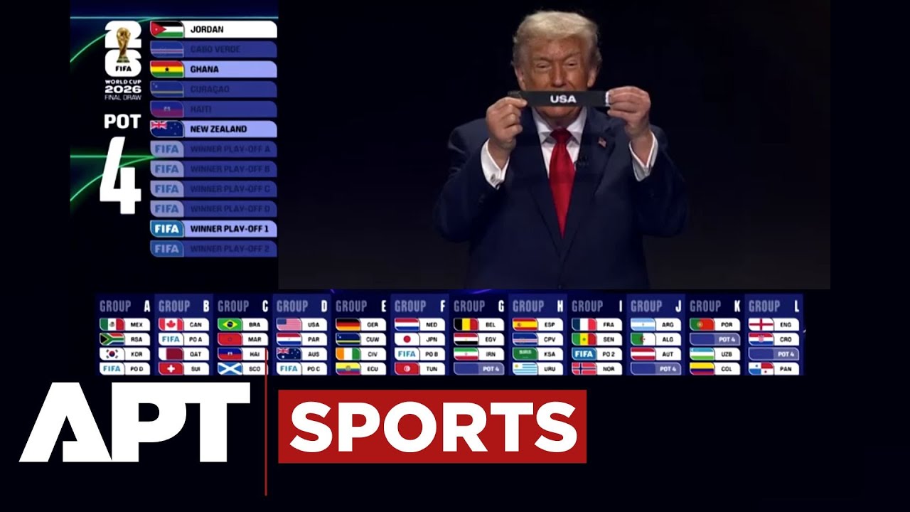 2026 FIFA World Cup Draw Highlights 🌍