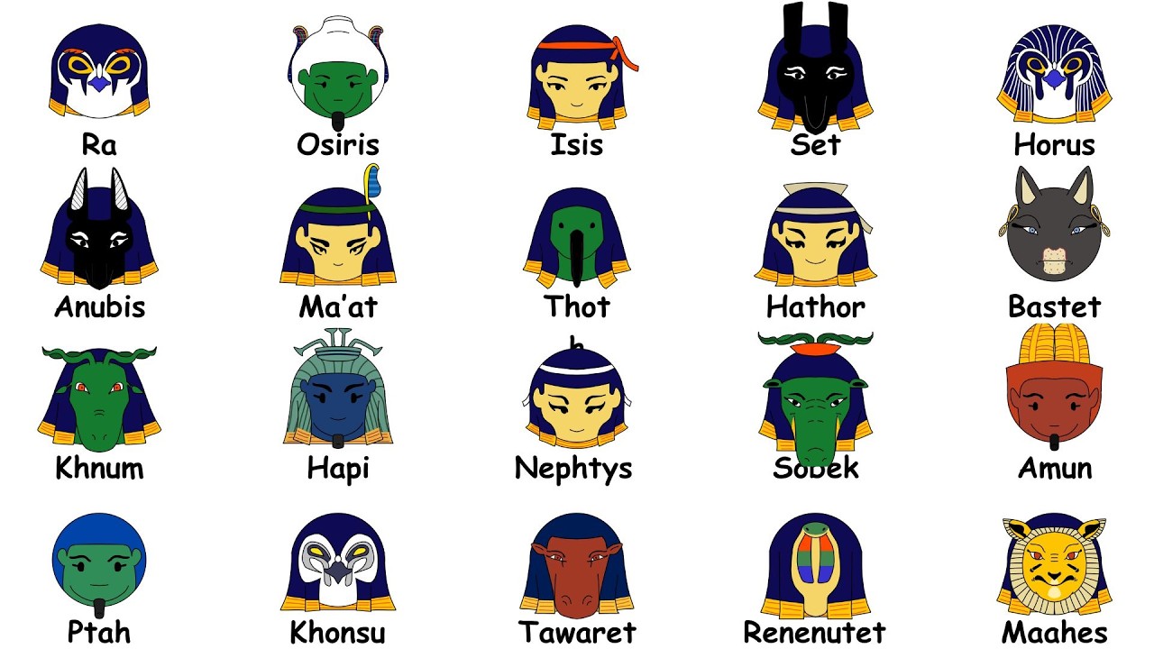 Egyptian Gods Explained in 13 Minutes ⚡