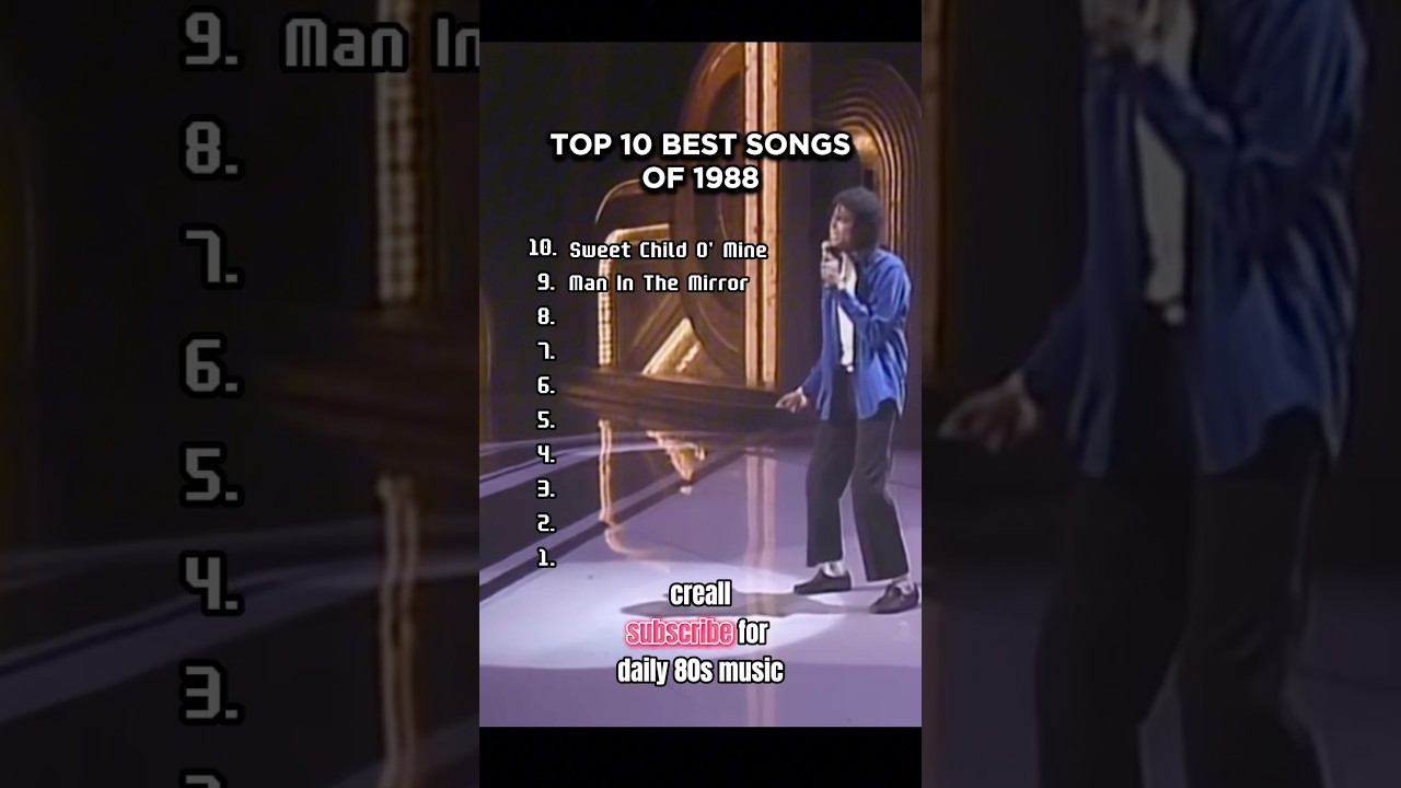 Best Songs of 1988 🎶
