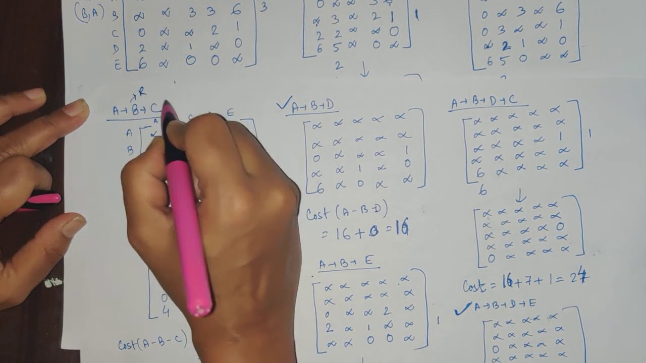 Traveling Salesman Problem Solution Using Branch and Bound Strategy