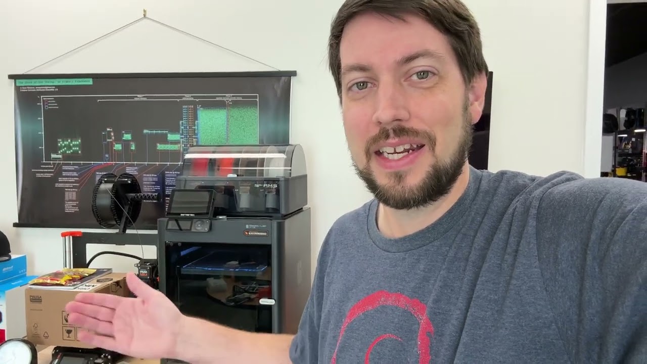 Bambu Lab Firmware Limits Printer Access 🚫