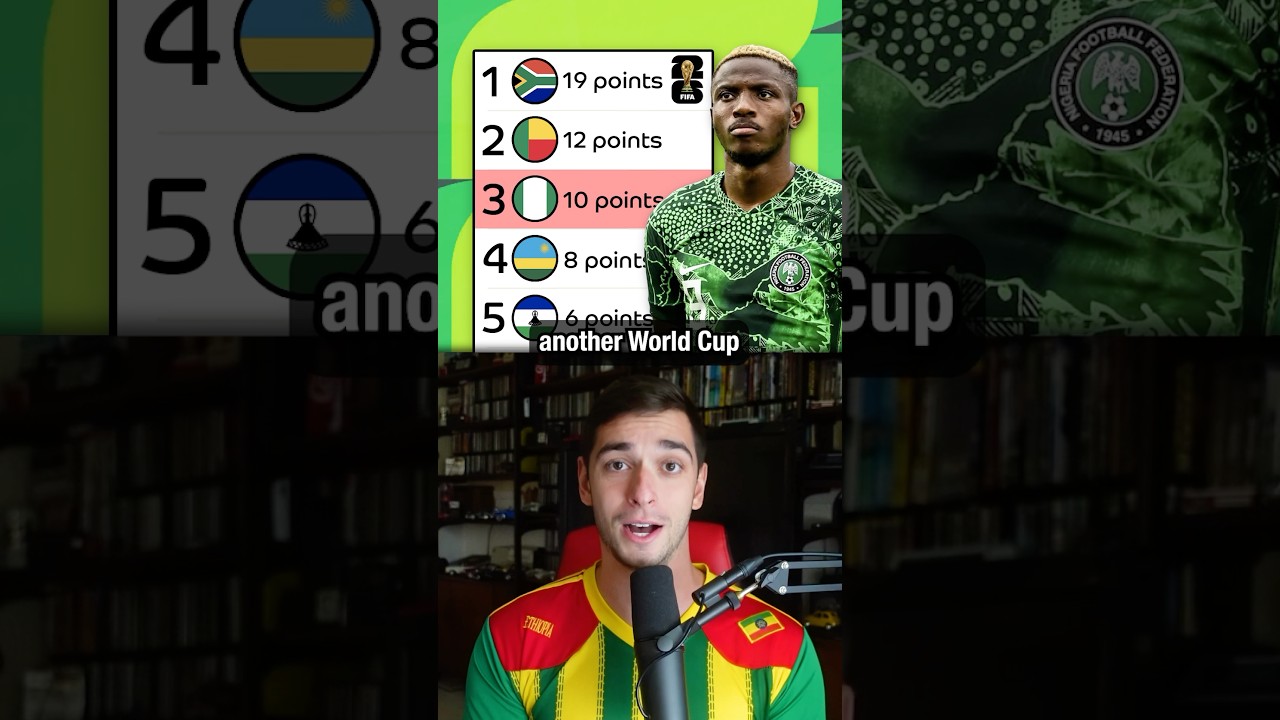 Africa World Cup Qualifiers Tight Race ⚽