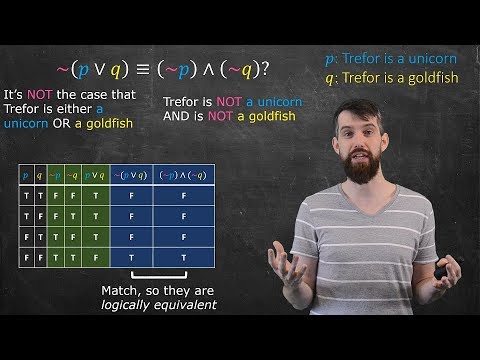 3 Ways to Show a Logical Equivalence | Ex: DeMorgan's Laws