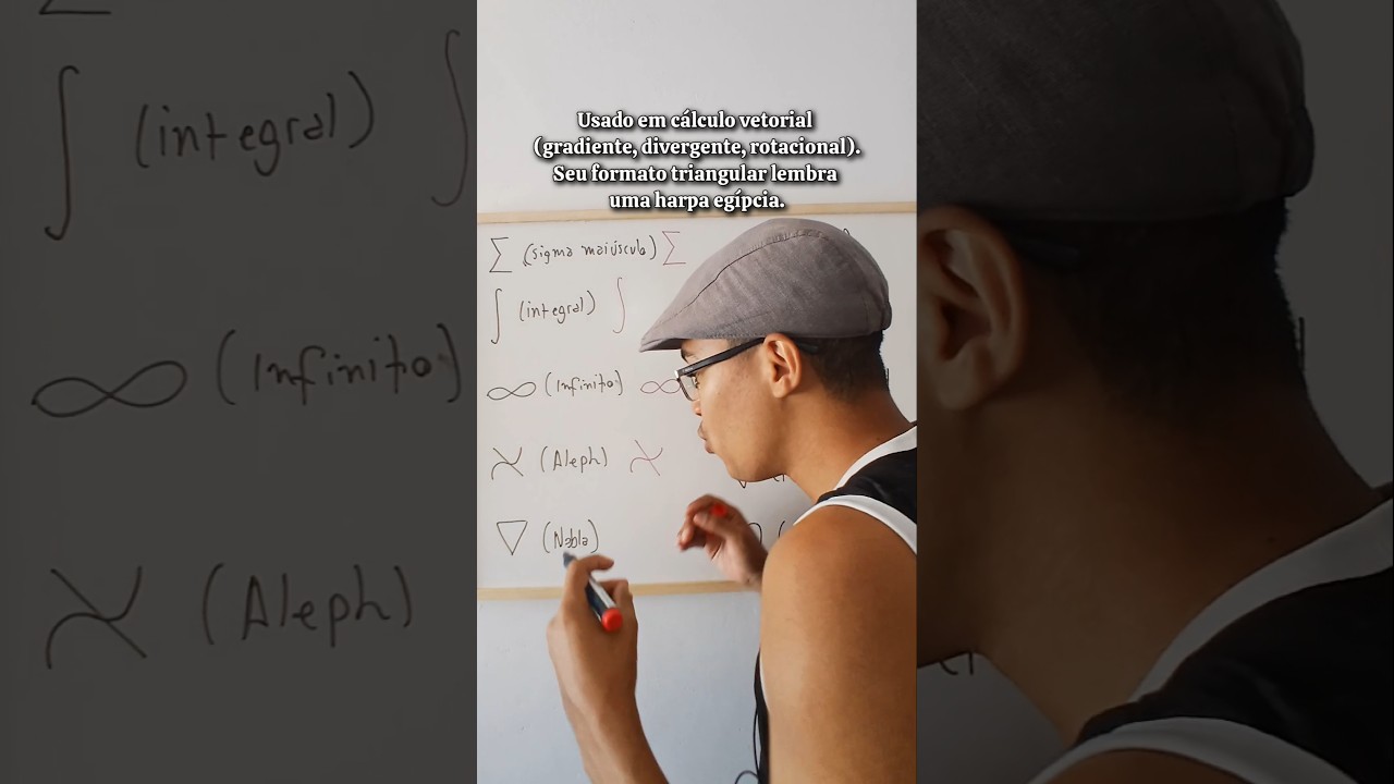 Os Símbolos Matemáticos Mais Bonitos que Você Precisa Conhecer ✨