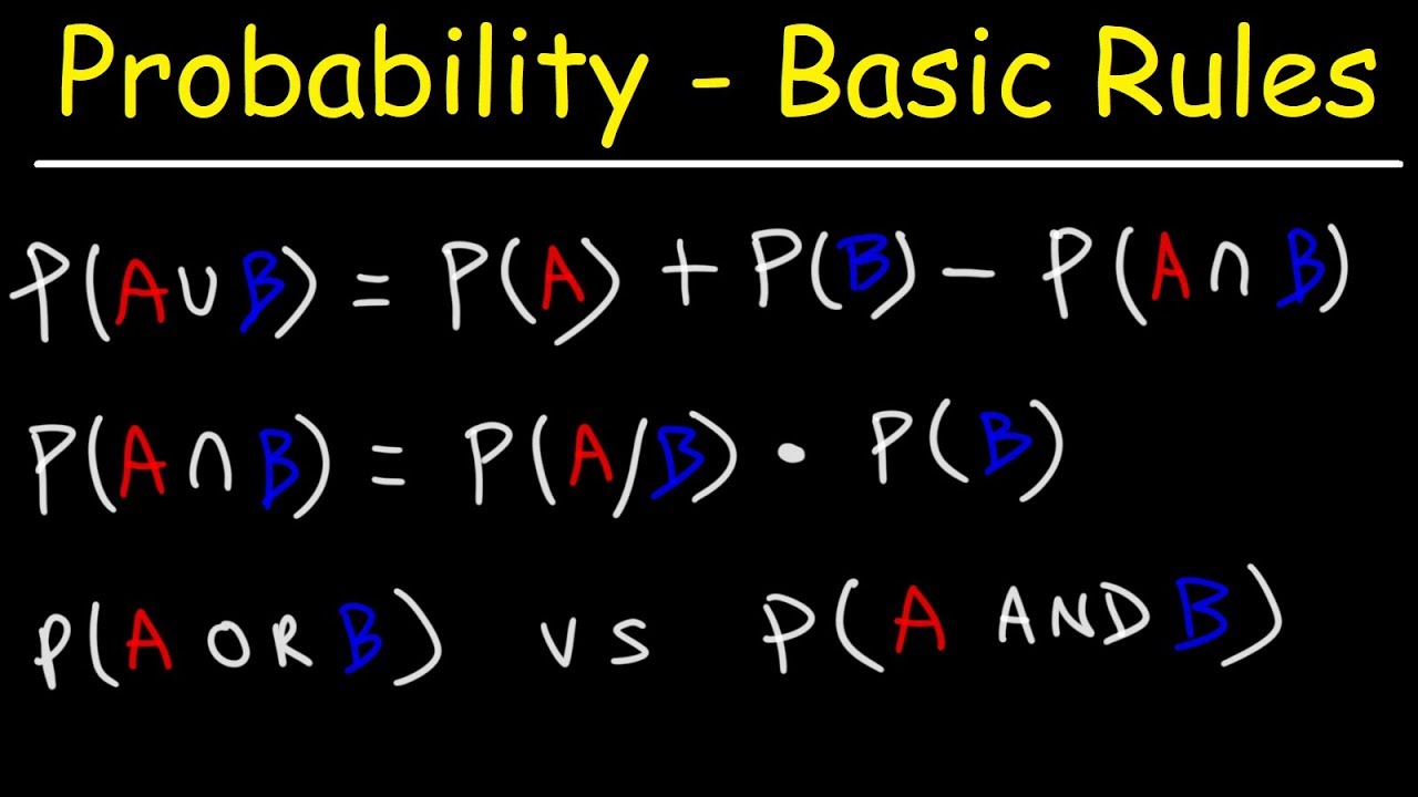 Master Probability: Multiplication & Addition Rules for Independent & Mutually Exclusive Events 📊