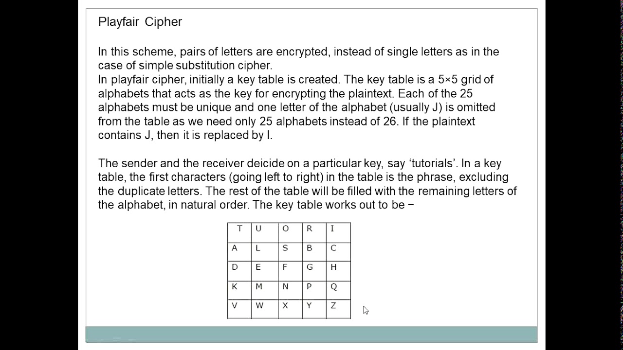 मूलभूत क्रिप्टोग्राफी हिंदी में 🛡️