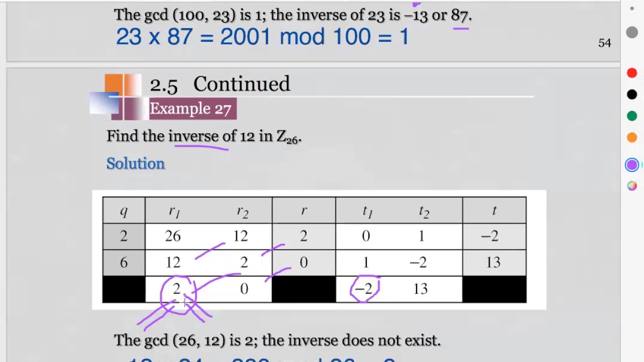 CS512 Cryptography Math - Part 2: Deep Dive into Encryption & Security π