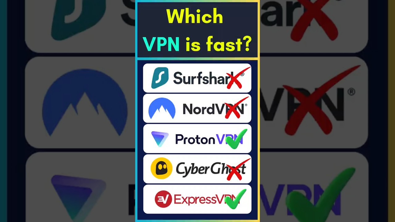 Nord, Surfshark & Proton VPN Comparison 2025
