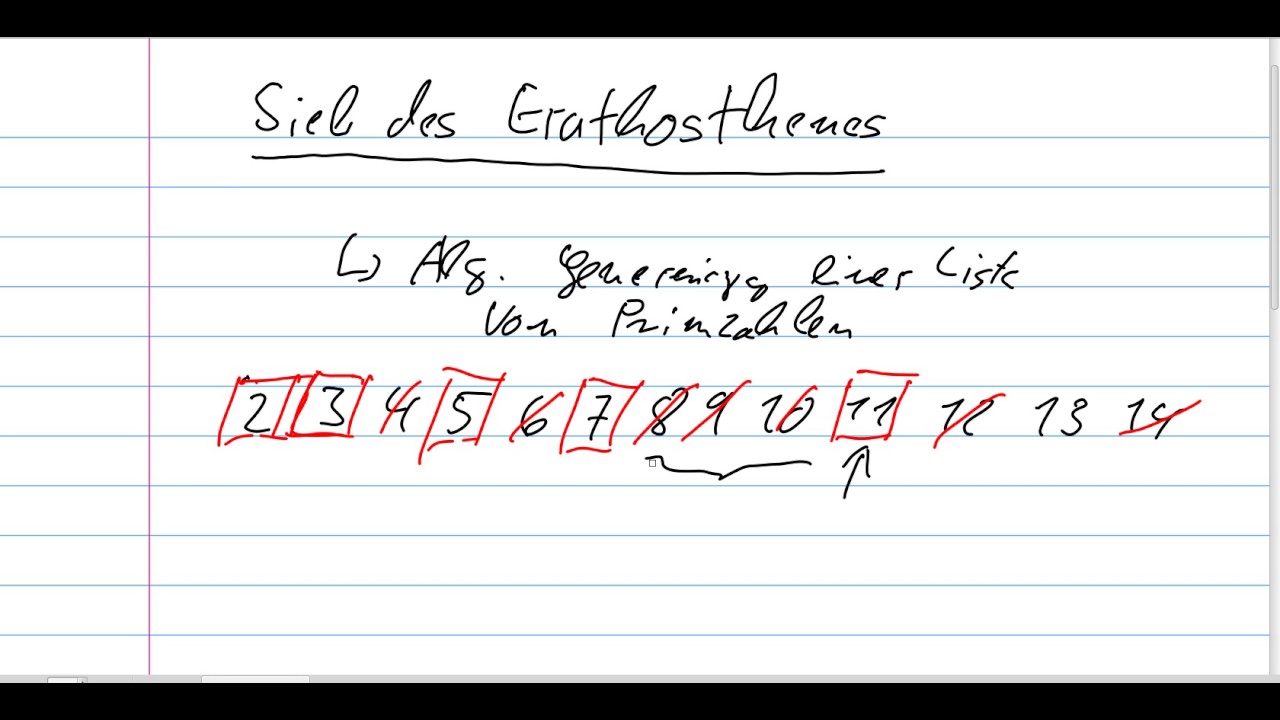 Eratosthenes-Sieb: Algorithmus & Datenstrukturen erklärt 🧮