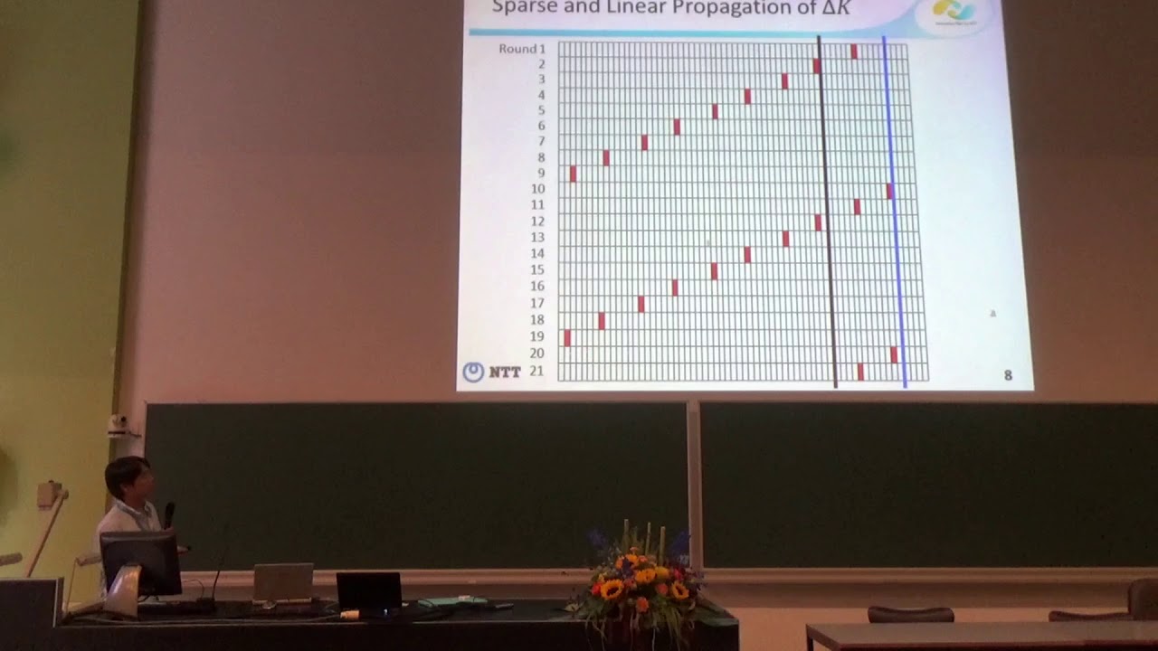 ACNS 2018: In-Depth Symmetric Key Cryptanalysis 🔐