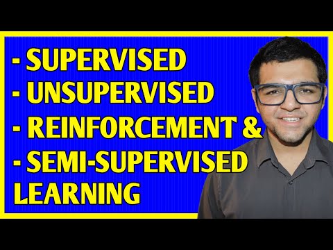 Types of Machine Learning | Supervised, Unsupervised, Reinforcement & Semi Supervised Learning 🔥