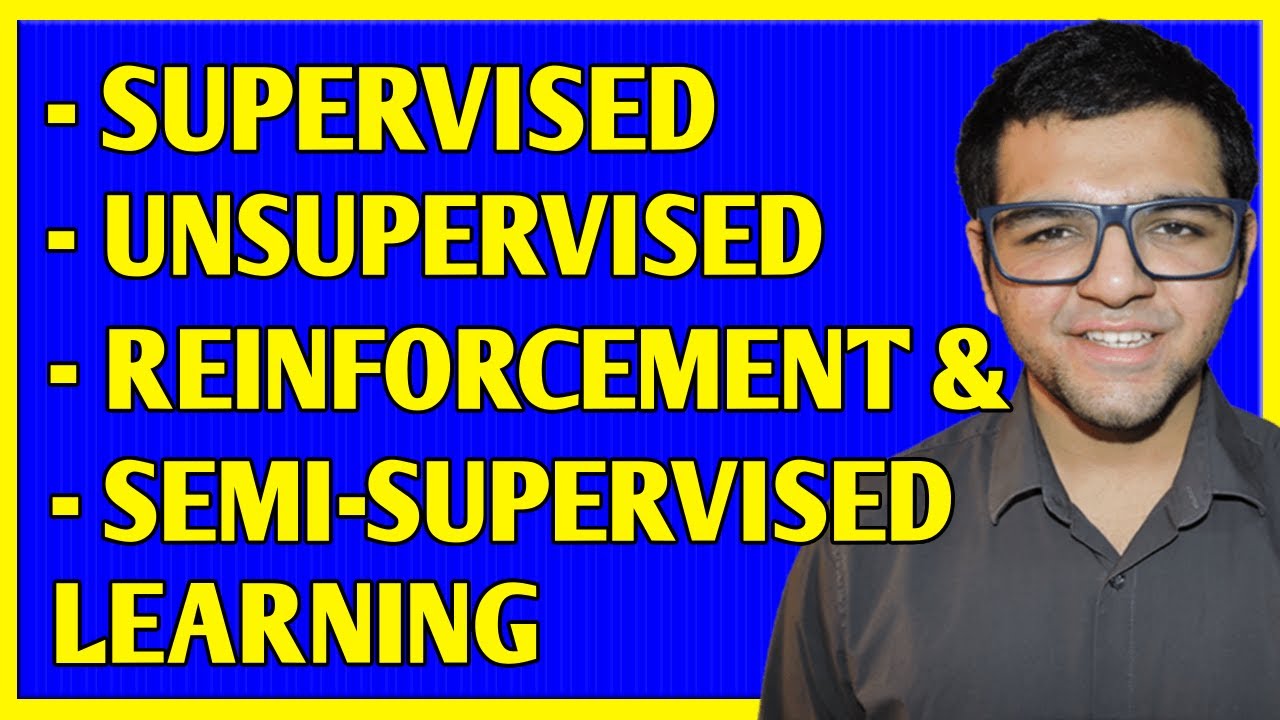 Complete Guide to Machine Learning Types: Supervised, Unsupervised, Reinforcement & Semi-Supervised 📊
