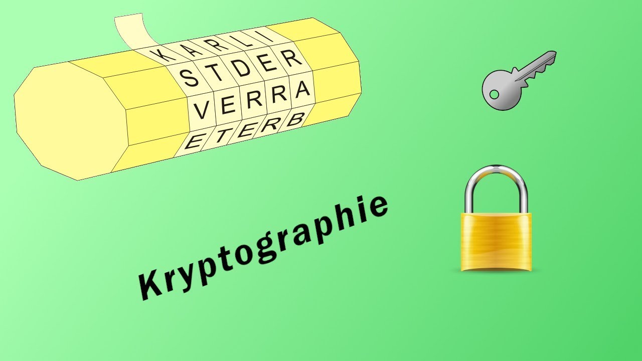Kryptographie einfach erklärt: Grundlagen & Bedeutung 🔐