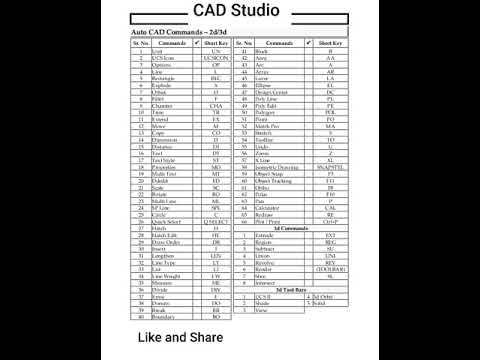 AutoCAD 2D/3D Shortcut Commands by CAD Studio bit.ly/cadquiz360#autocad #shortcut #keys #commands