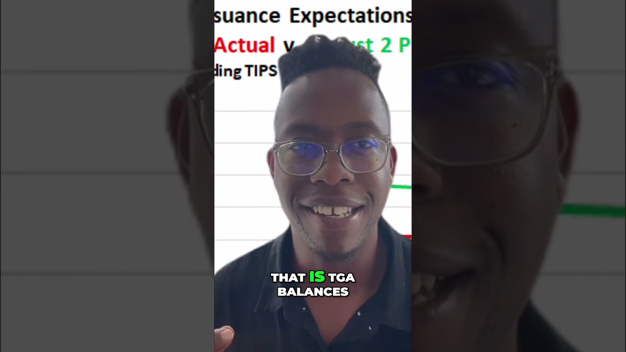 Crypto Apocalypse? Dollar Spike or Monetization: Market Crossroads #shorts