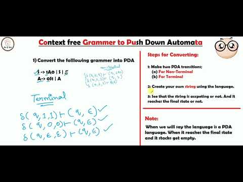 CONTEXT FREE GRAMMER TO PUSH DOWN AUTOMATA (CFG to PDA)- Theory of computation- Part 3