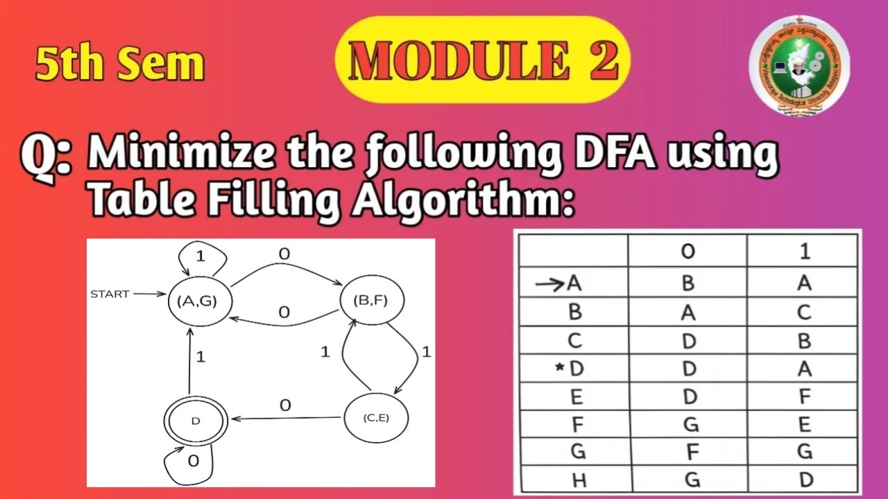VTU | 5th Sem TOC | DFA Minimization using Table Filling Algorithm | Module 2 | R.E & F.A | BCS503