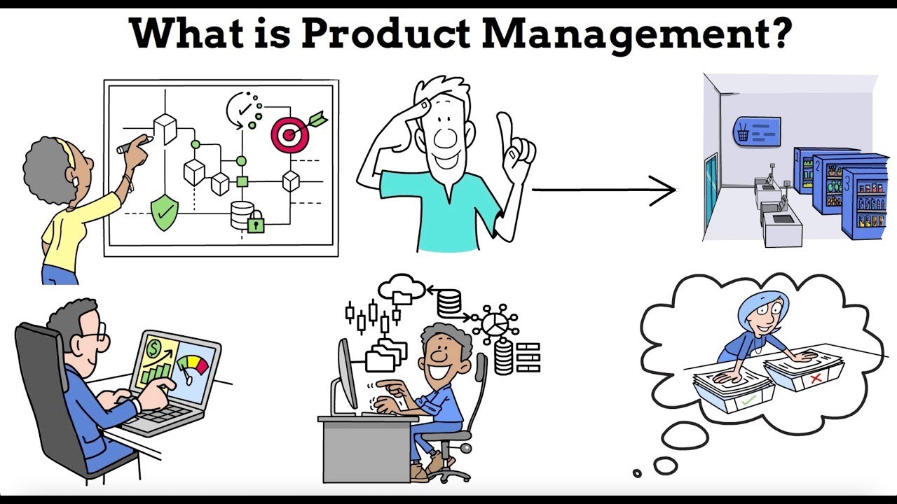 Product Management Explained #1: Introduction to Product Management