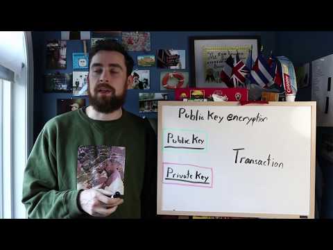 Digital Signatures and Signing transactions explained