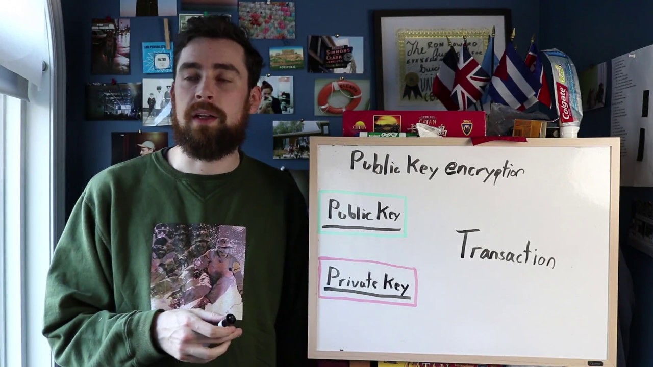 Digital Signatures & Transaction Signing Explained 🔐