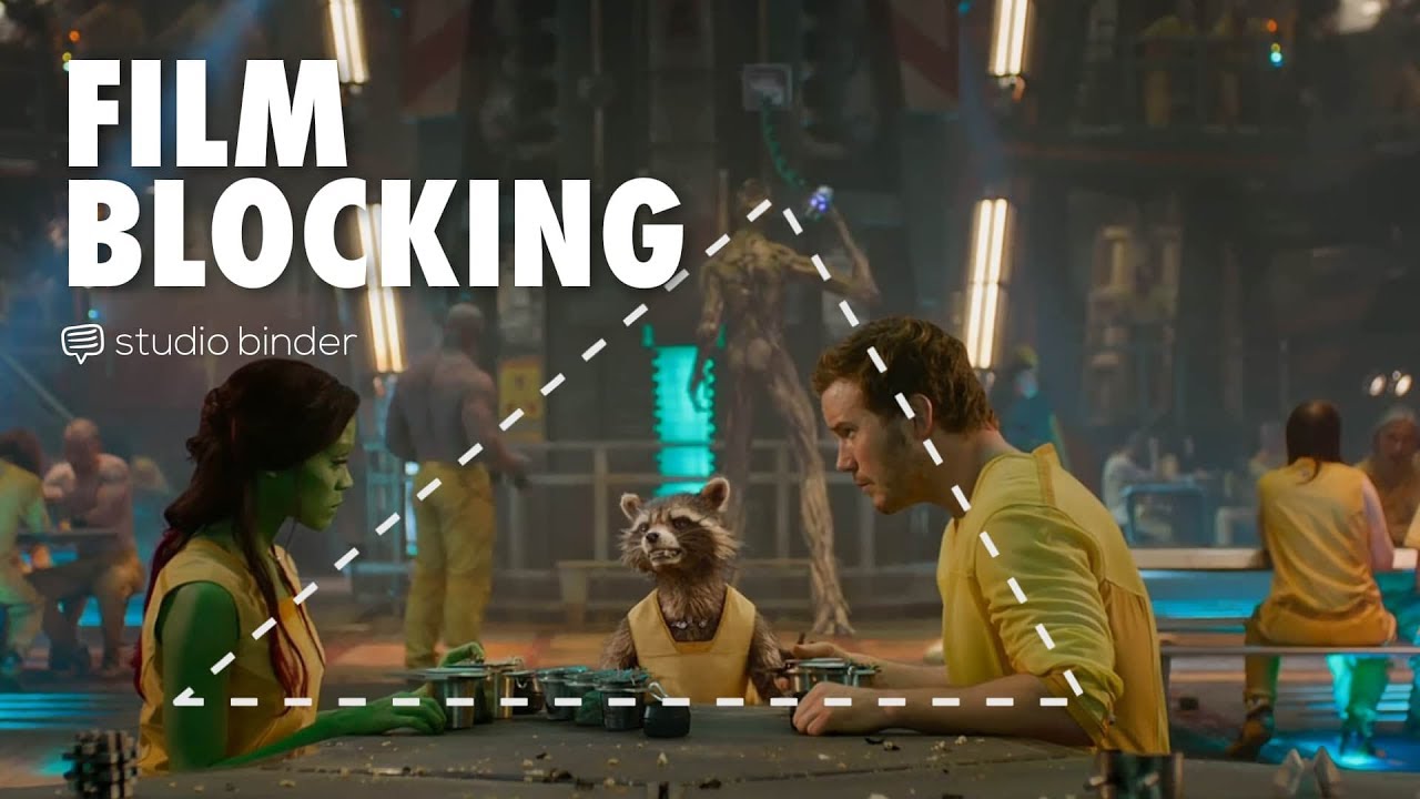 Film Blocking Techniques for Directors 🎬
