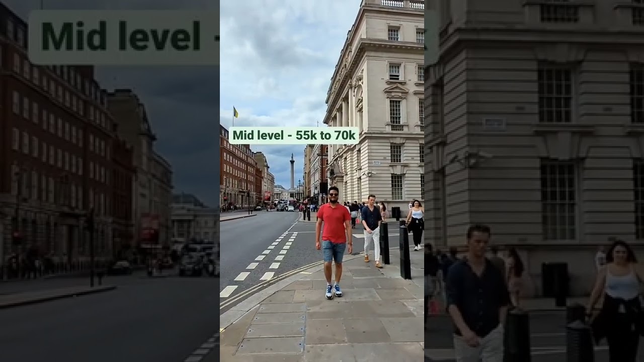 UK Data Scientist Salary Insights 💼