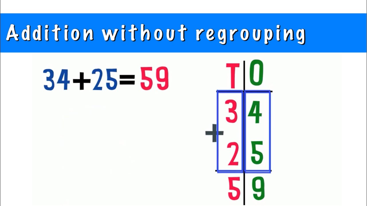 addition without regrouping - grade 1