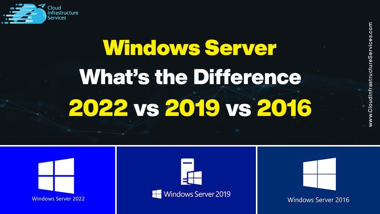 Windows Server 2022 vs 2019 & 2016: Key Differences