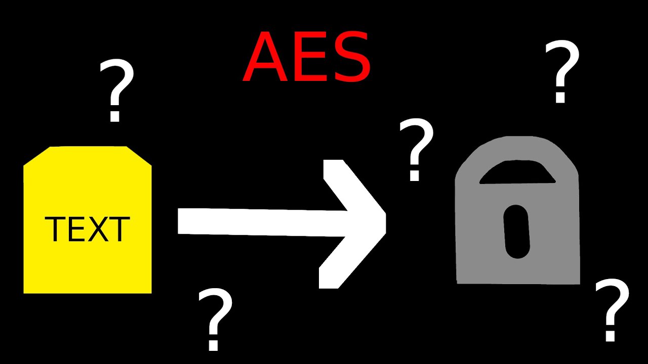 AES Verschlüsselung in Python