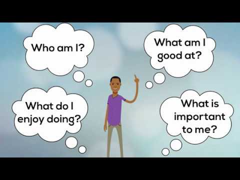 Understanding the Career Decision-Making Process